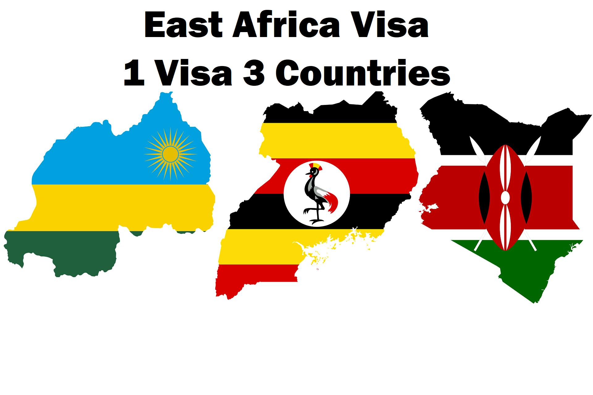How to Apply for East Africa Tourist Visa in Nigeria – TravelWaka