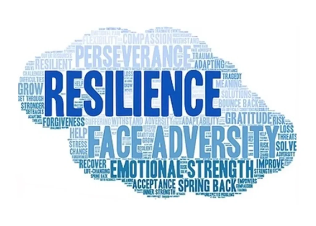 Building Resilience: Turning Adversity into Strength