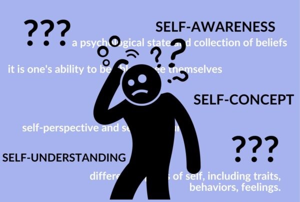 The Concept of Self-Understanding