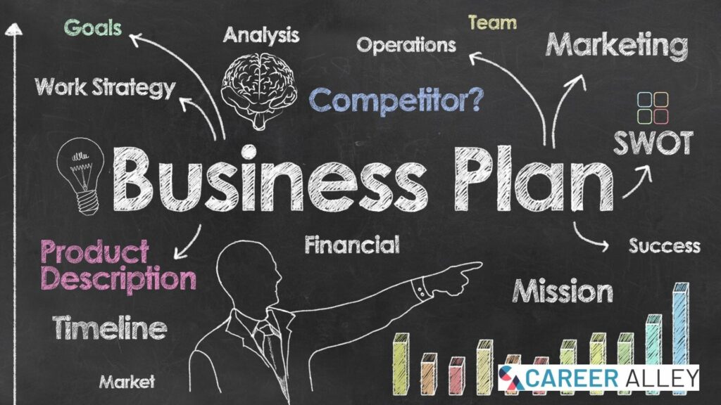 Business Plan