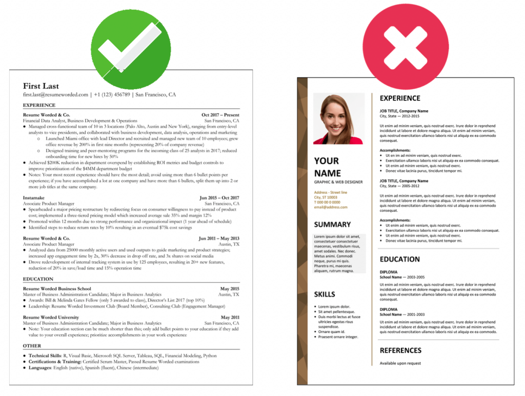 What is an ATS-Friendly Resume